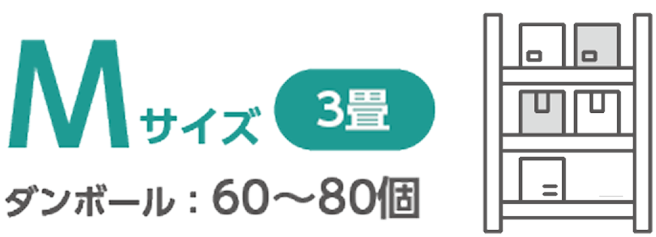 Mサイズ 3畳 ダンボール:60-80個