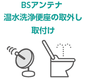 BSアンテナ・温水洗浄便座の取り外し、取り付け